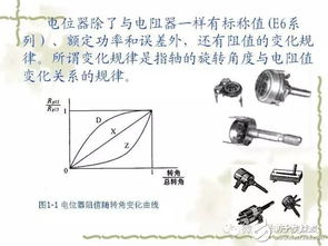 電子元器件全解析 核心知識與主流生產廠家及實驗分析儀器制造縱覽